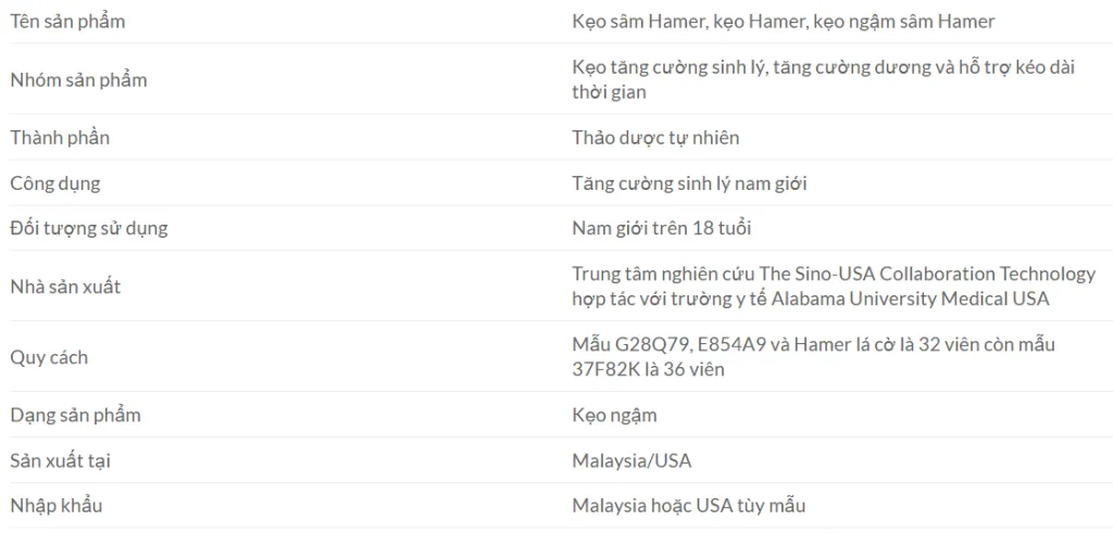 Trải nghiệm thực tế - Khi dùng kẹo Hamer