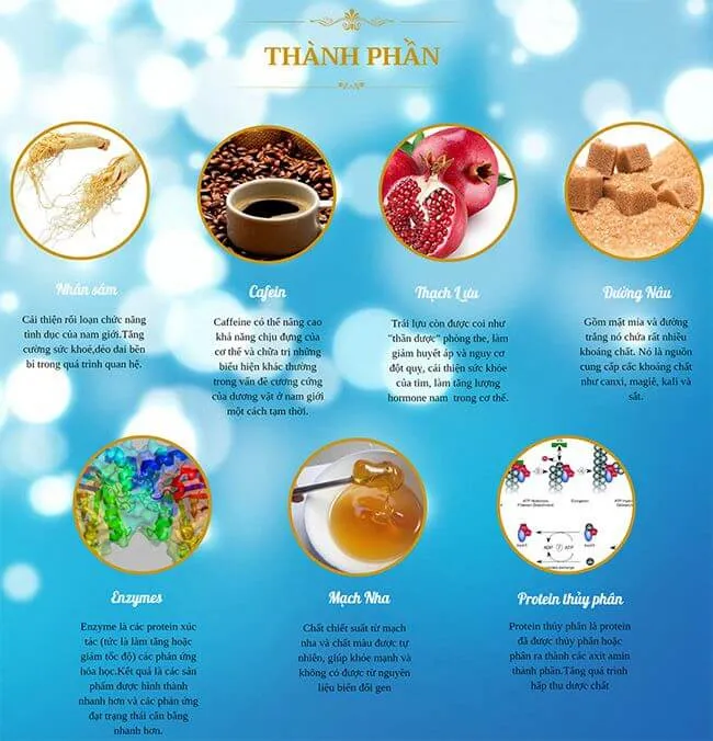 Cảm nhận khách hàng - Sau khi ngậm kẹo Hamer